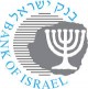 מצגת הגבלים עסקיים, רגולציה דיני תחרות כלכלית, ניצול של מונופול